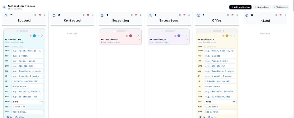 Candidate Tracking